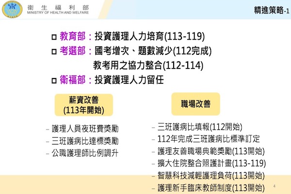 圖/行政院提供