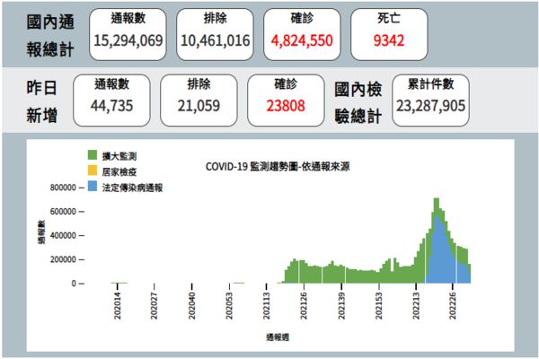 網路截圖
