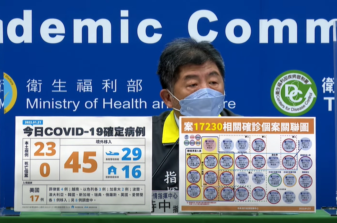 圖截自 網路影片
