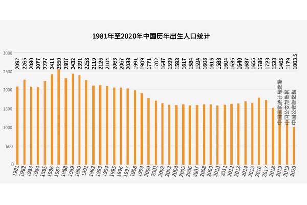 網路圖片