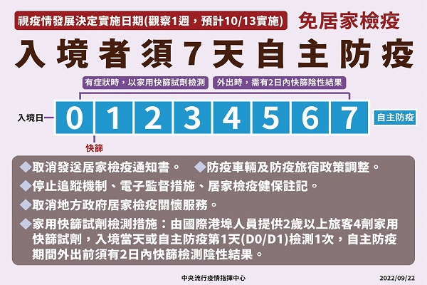 圖擷取自指揮中心臉書