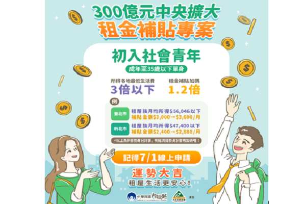 圖/內政部營建署