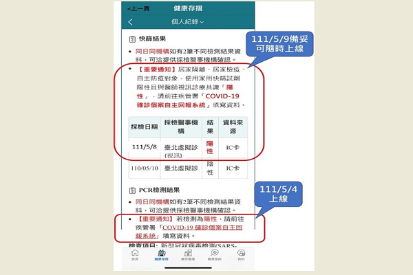 圖/衛福部提供