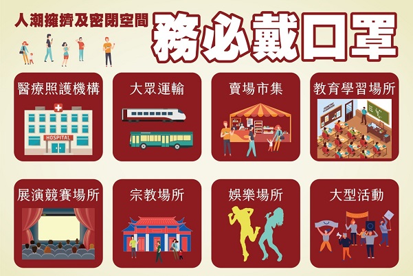 圖/疾管署