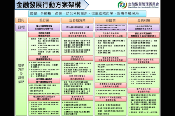 圖行政院提供