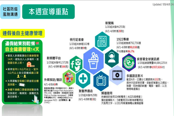 圖行政院提供