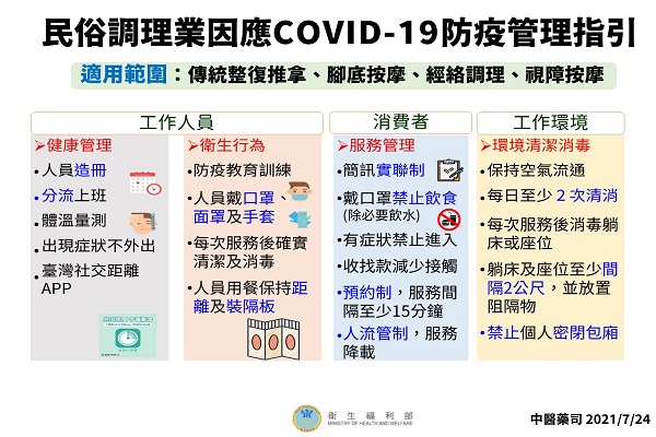 圖/衛福部臉書提供