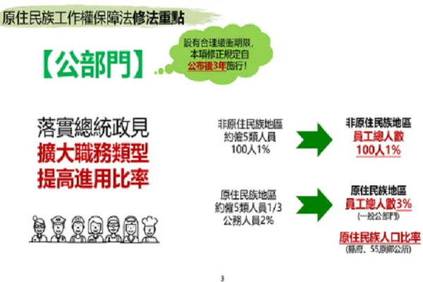 圖/行政院提供