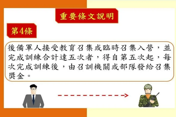 圖/行政院提供