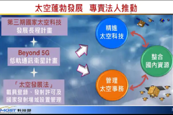 圖擷取自行政院