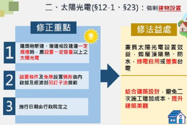 圖/行政院提供