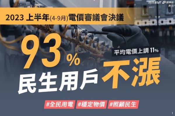 圖片來源 經濟部臉書