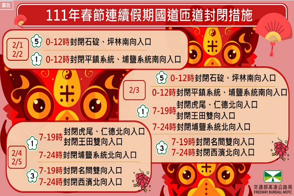 圖/交通部提供