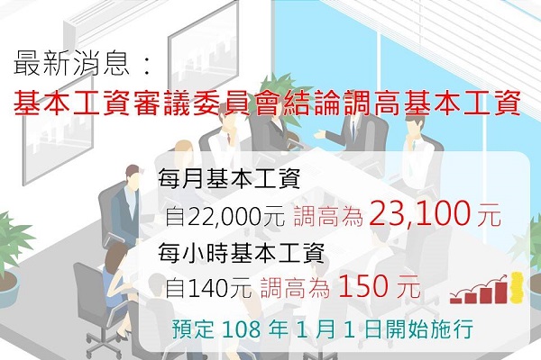 圖片來源勞動部臉書