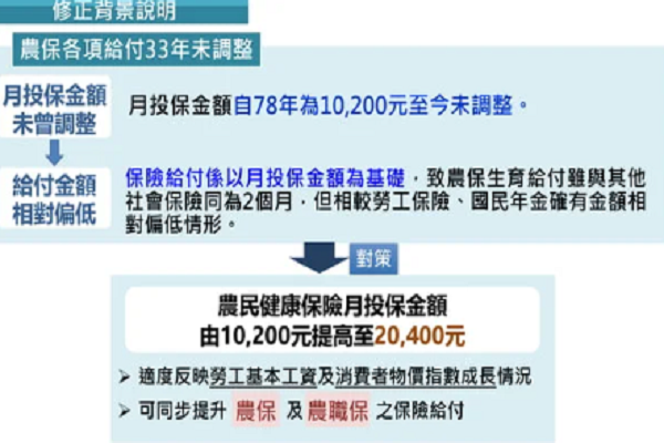 圖/行政院提供
