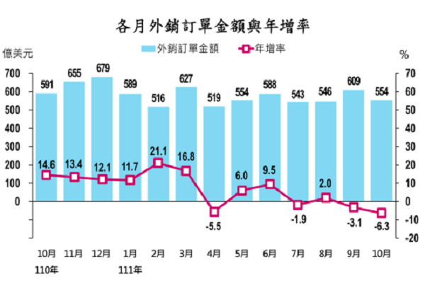圖/經濟部提供