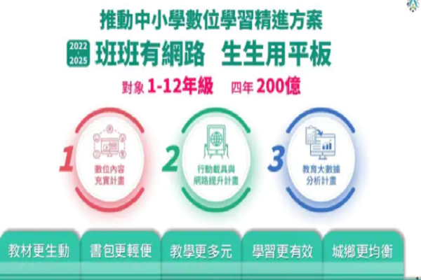 圖擷取自行政院