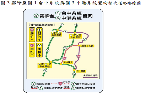 圖/高公局提供