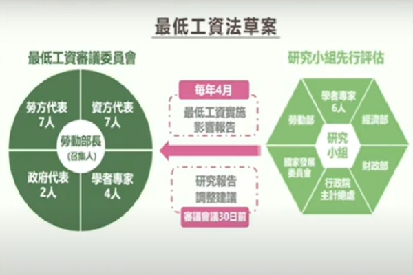 圖/行政院提供