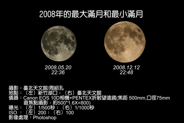 圖/臺北市立天文科學教育館提供。