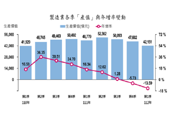 圖/經濟部提供