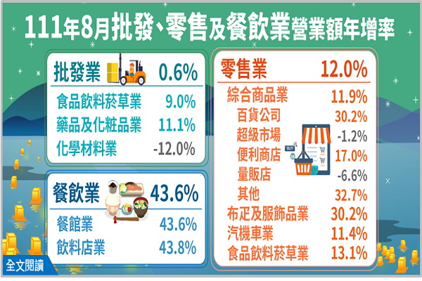 圖/經濟部提供