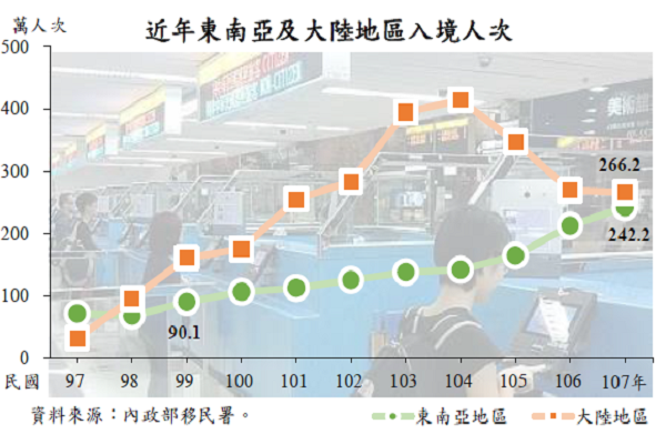 圖/內政部提供
