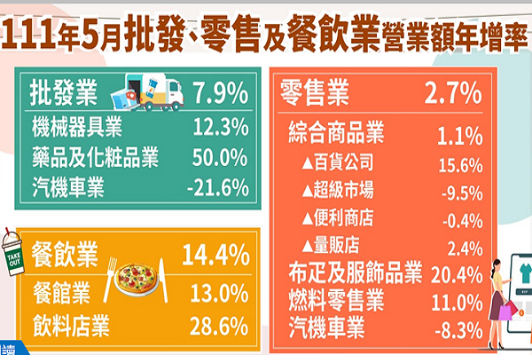 圖/經濟部提供
