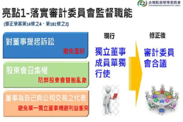 圖/行政院提供