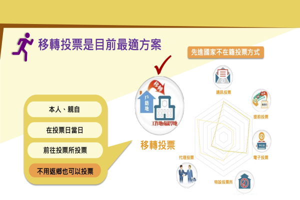 圖片來源 行政院網站懶人包