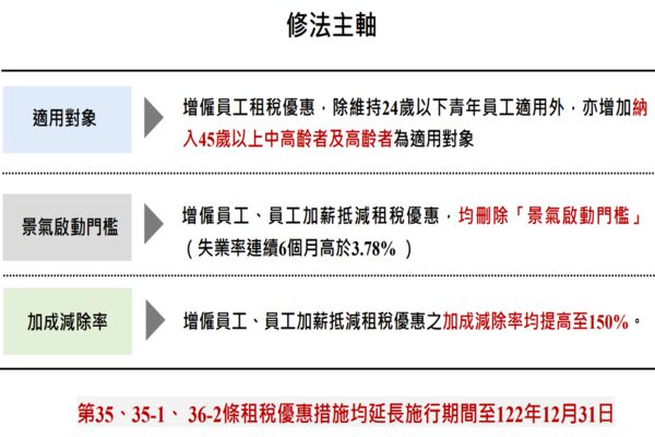 網路截圖
