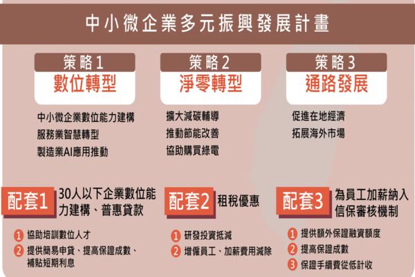 網路截圖