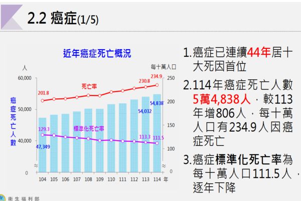 網路截圖
