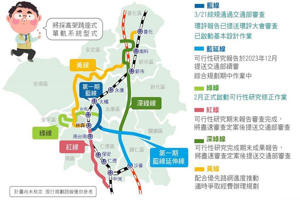 網路截圖