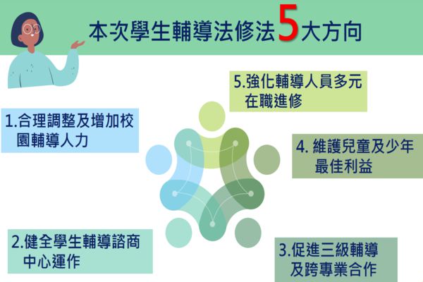 網路截圖