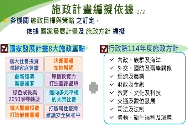 圖/行政院提供