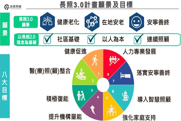 圖/行政院提供
