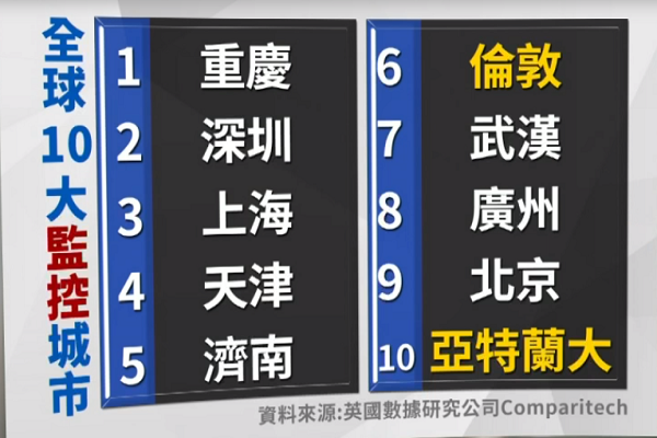 網路圖片