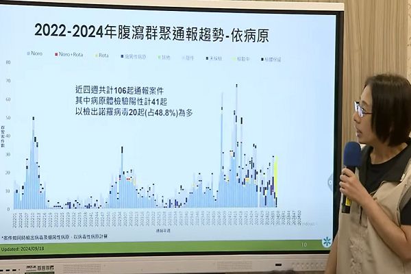 網路截圖