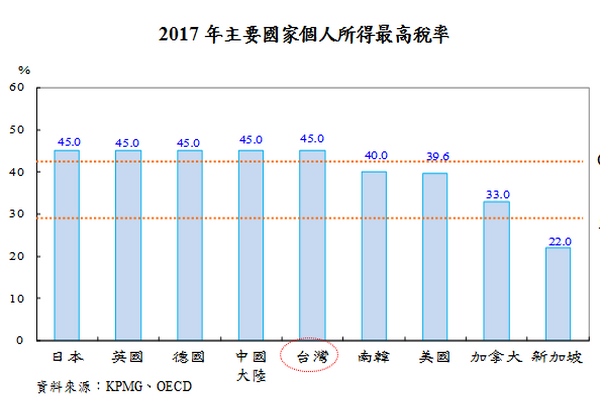 圖/央行提供