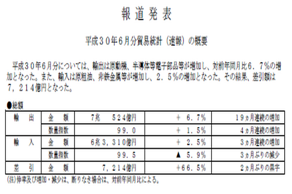 圖/日本財務省提供