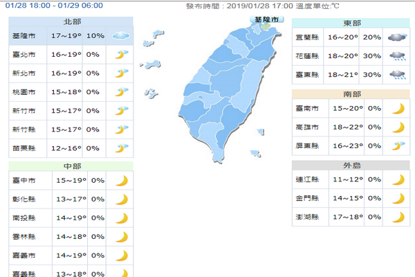 圖/中央氣象局提供