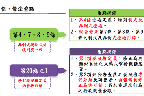圖擷取自網路