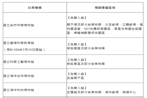 (圖片取自教育部)
