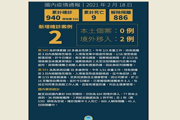 圖擷取自衛福部臉書