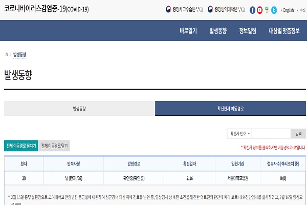該網站總計公布前29例確診,最新的第30例尚未公布。(圖/韓國衛生部官網)