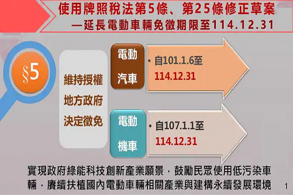 圖/行政院提供