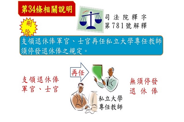 (圖片取自行政院)