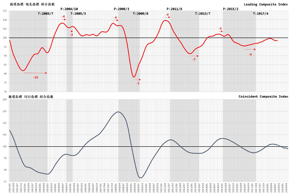 圖/商研院官網提供