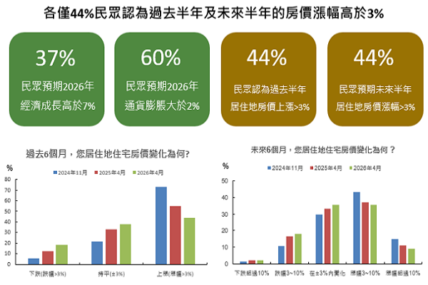 圖/國泰金提供